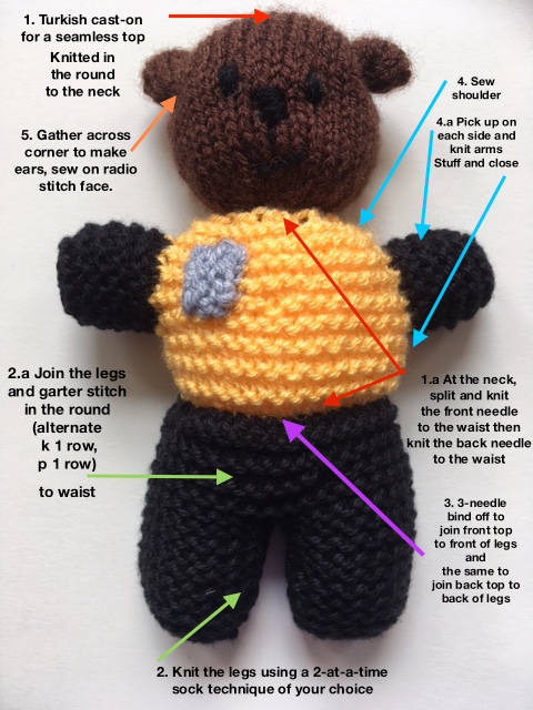 police teddy bear knitting pattern